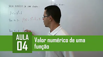 O que é o valor numérico de uma função?