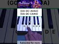 Avengers theme piano tutorial super easy.