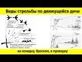 Что такое стрельба на вскидку, стрельба броском и стрельба в проводку