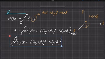 Griffiths Electrodynamics | Problem 2.20