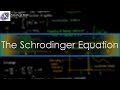 Introduction to Quantum Mechanics: Schrodinger Equation