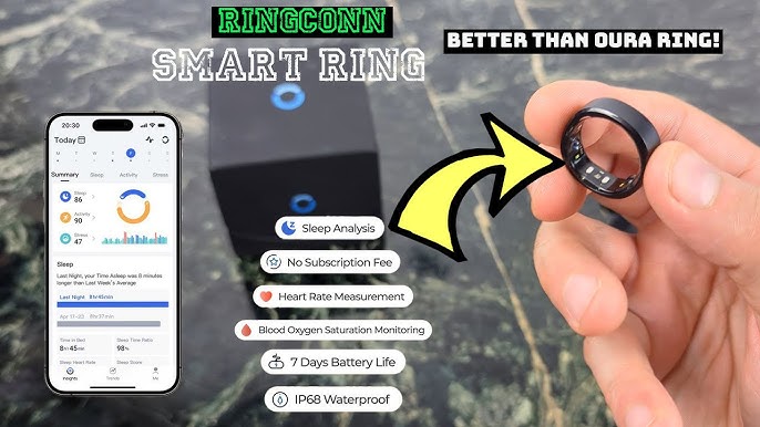 Sizing Kit for RingConn Smart Ring: How to get the Perfect Size. 