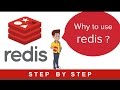 Redis Beginner Tutorial 2 - Why to use REDIS