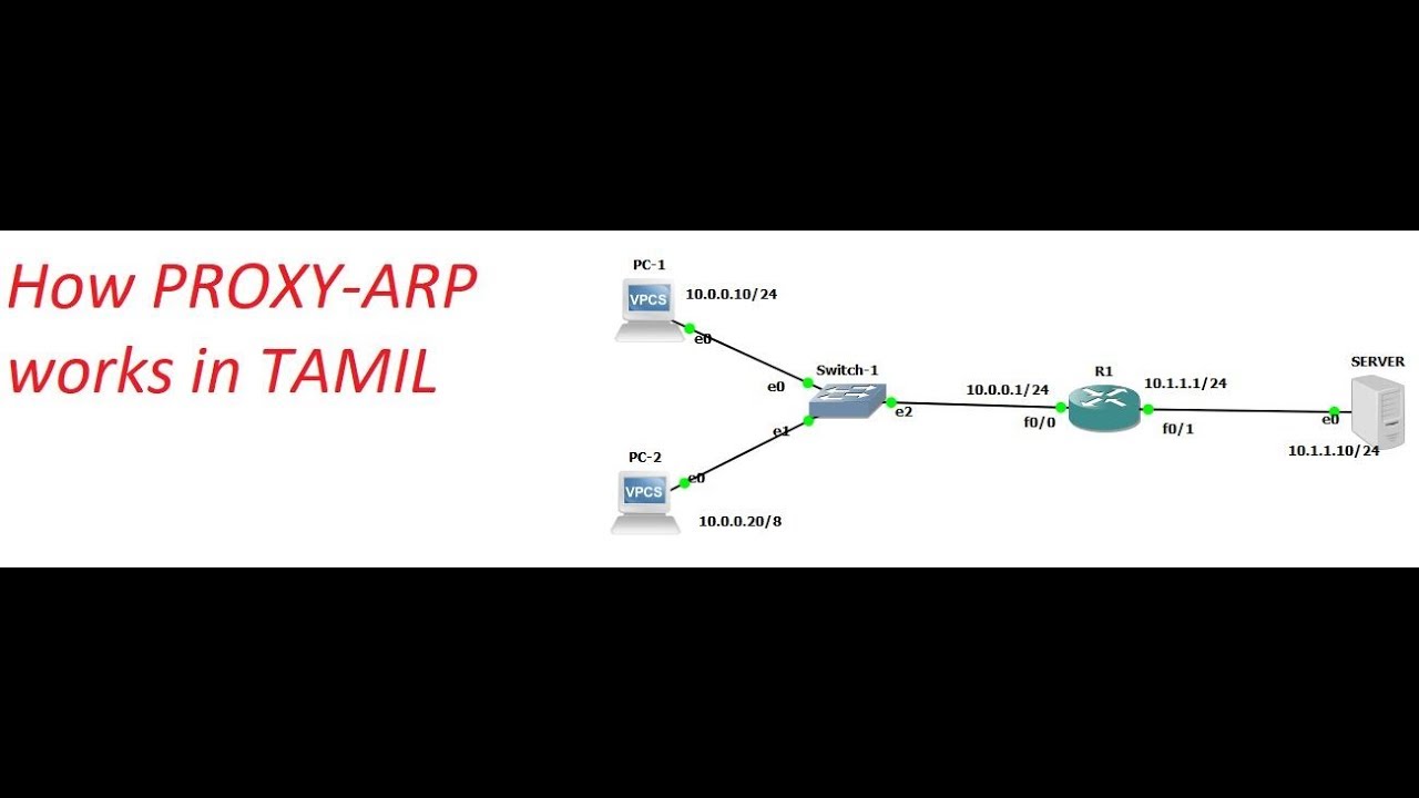 Vpn 5 mod