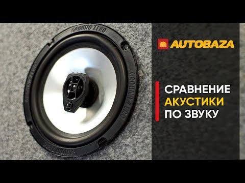 Коаксиальная акустическая система 16 см. Какие динамики лучше звучат? Динамики для авто.