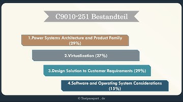 [testpassport.de] C9010-251 POWER SYSTEMS WITH POWER8 SCALE-OUT TECHNICAL SALES SKILLS V1
