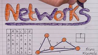 MwA 09 Prims Algorithm (old version)