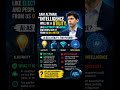 AI as a Utility:The Future of Intelligence?😮#ai #chatgpt #samaltman #globaleconomy #finance #market