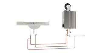 How Rinnai's ThermaCirc360 Recirculation Works