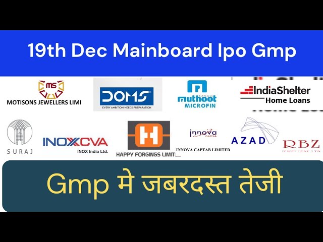 Live Mainboard IPO GMP | Grey Market Premium