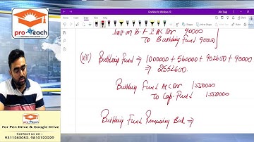 Lecture 4 || NPO Full Chapter || CA Foundation Nov 2022 || 12th Class CBSE Exams|| CA CS Jitin Tyagi