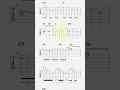 Guitar Tab: King Diamond - Tea #kingdiamond #guitartab #guitarsolo #electricguitar