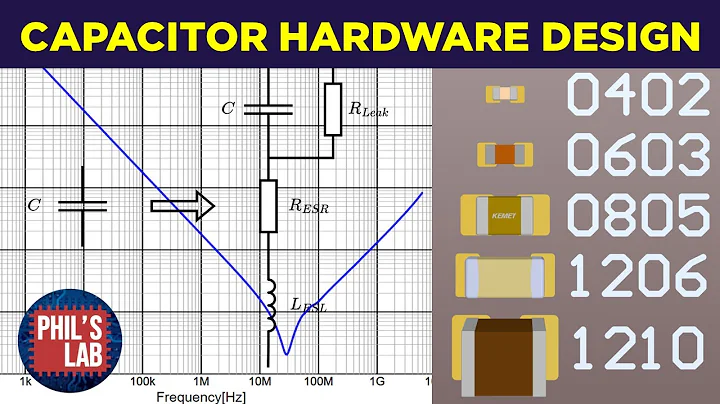 (Sponsored) Capacitor Hardware Design Basics (MLCC) - Phil's Lab #114