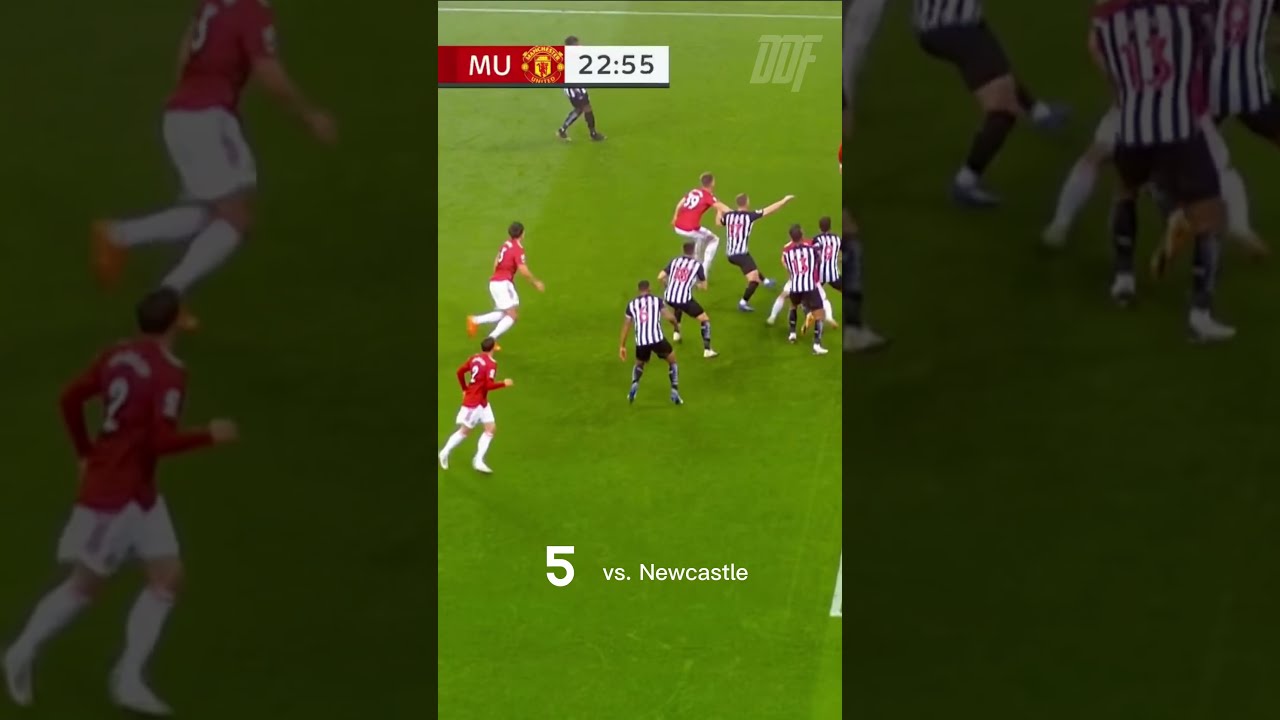 Harry Maguire TOP 5 Goals Of His CAREER 