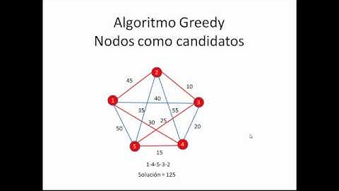 Algoritmo Greedy