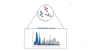 Dynamic Exploratory Graph Analysis