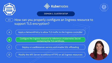 CKS Cluster Security 🔐 TLS, NetworkPolicies, CIS Hardening & Ingress Setup | Exam Prep Guide