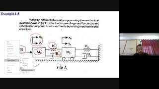 CONTROL SYSTEM  1