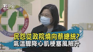 【TVBS新聞精華】20201127十點不一樣 民怨從政院燒向蔡總統 氣溫驟降心肌梗塞風險升