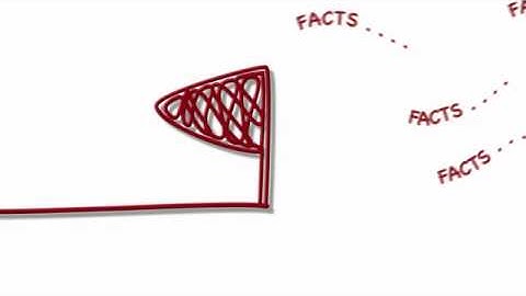 Sumerian Analytics for Trading Systems - Low latency, capacity management and more...