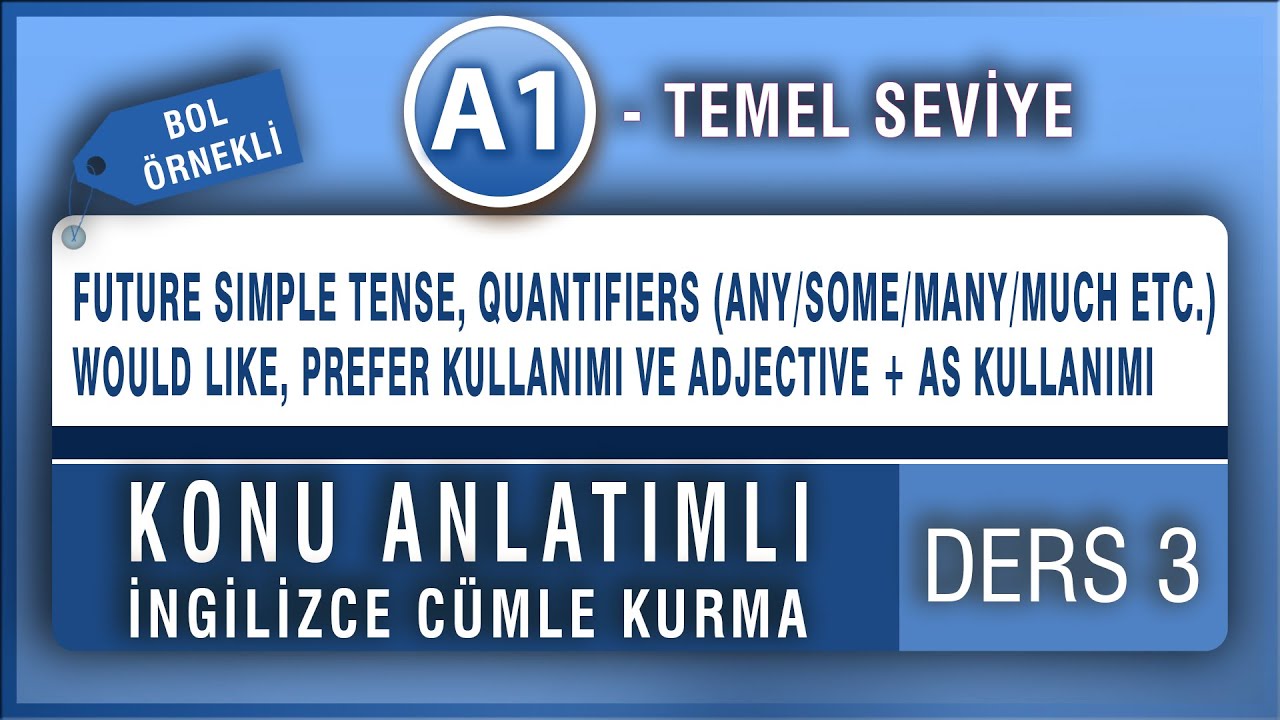 İngilizce Cümle Kurma Dersleri - 6 | A1 - Seviye | Konu Anlatımlı , Animasyonlu , Bol örnekli