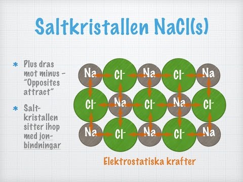 Video: Vad är jonisk WebView?