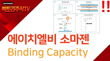 에이치엘비 아파티닙은 소라페닙보다 VEGFR-2 결합력이 10배 더 큽니다. Blotting은 protein을 membrane에 transfer하여 고정하는 방법입니다. 소마젠단타