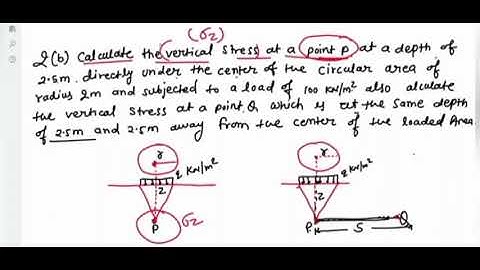 PYQ-2022 Geo-tech ( Soil )  engg B-TECH # BEU #BEU #pyq #biharengineering #geotech #b.tech