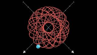 Bird's Eye View 3D Pendulum