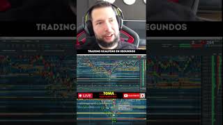 Así hacemos 💎Trading en 🔴vivo #Scalping NASDAQ de lunes a viernes 9 AM NY Mercado FUTUROS #ScalperoS