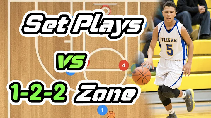 Mastering Set Plays Against the 1-2 Zone Defense
