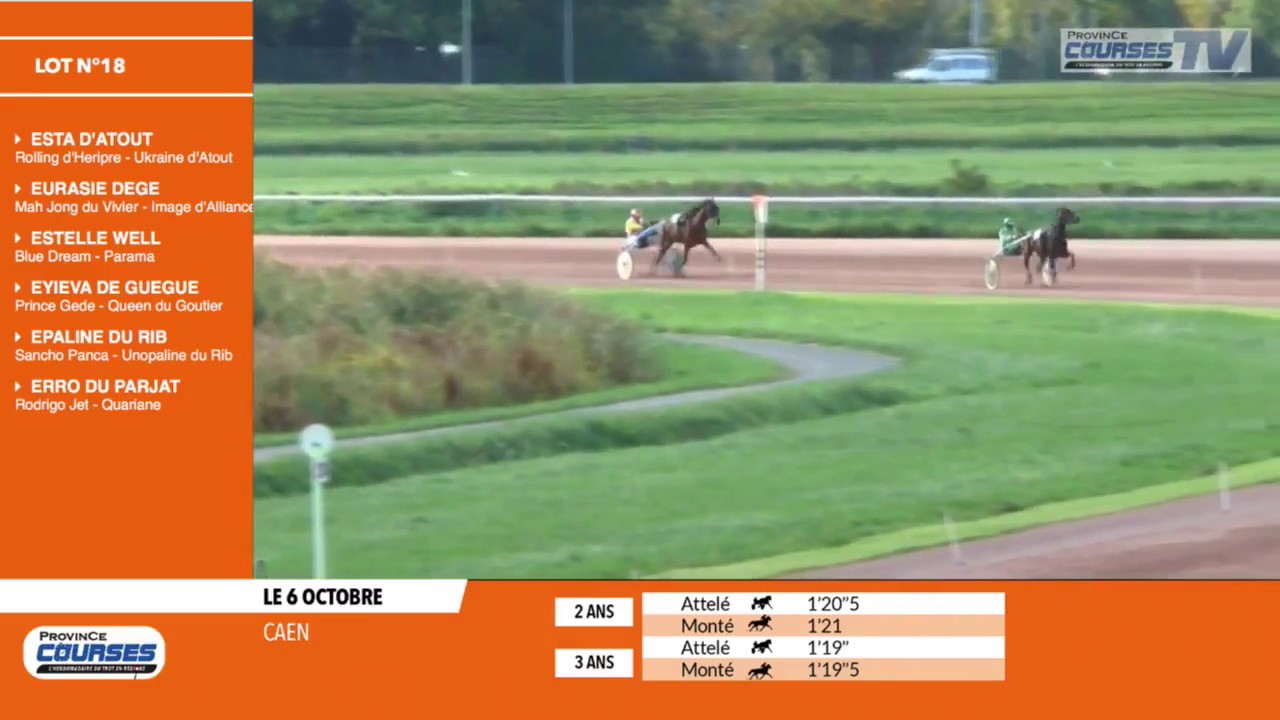 Qualifications LOT 18 Caen 6 10 2017 qualifications tradução