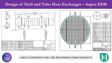 How to Design a Shell and Tube Heat Exchanger in Aspen EDR | Step-by-Step Tutorial!