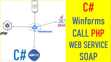 PHP programming - C# Windows Form Application Call PHP Web Service (using SOAP, nusoap)