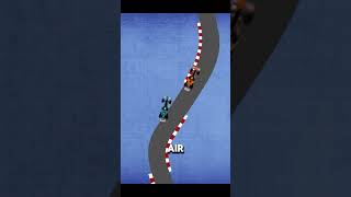 Slipstream vs Dirty Air Explained in 40 Seconds!