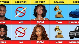 TEMS vs AYRA STARR (Richest Celebrity Comparison)