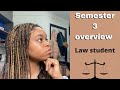 Semester 3 overview🤔/ First Year Law student 👩🏽‍🎓