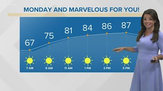 Hot days ahead: Cleveland weather forecast with Hollie Strano for July 26, 2021