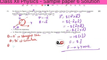 21. As shown in figure, a charge q moving along the X-axis with a velocity is subjected to a...