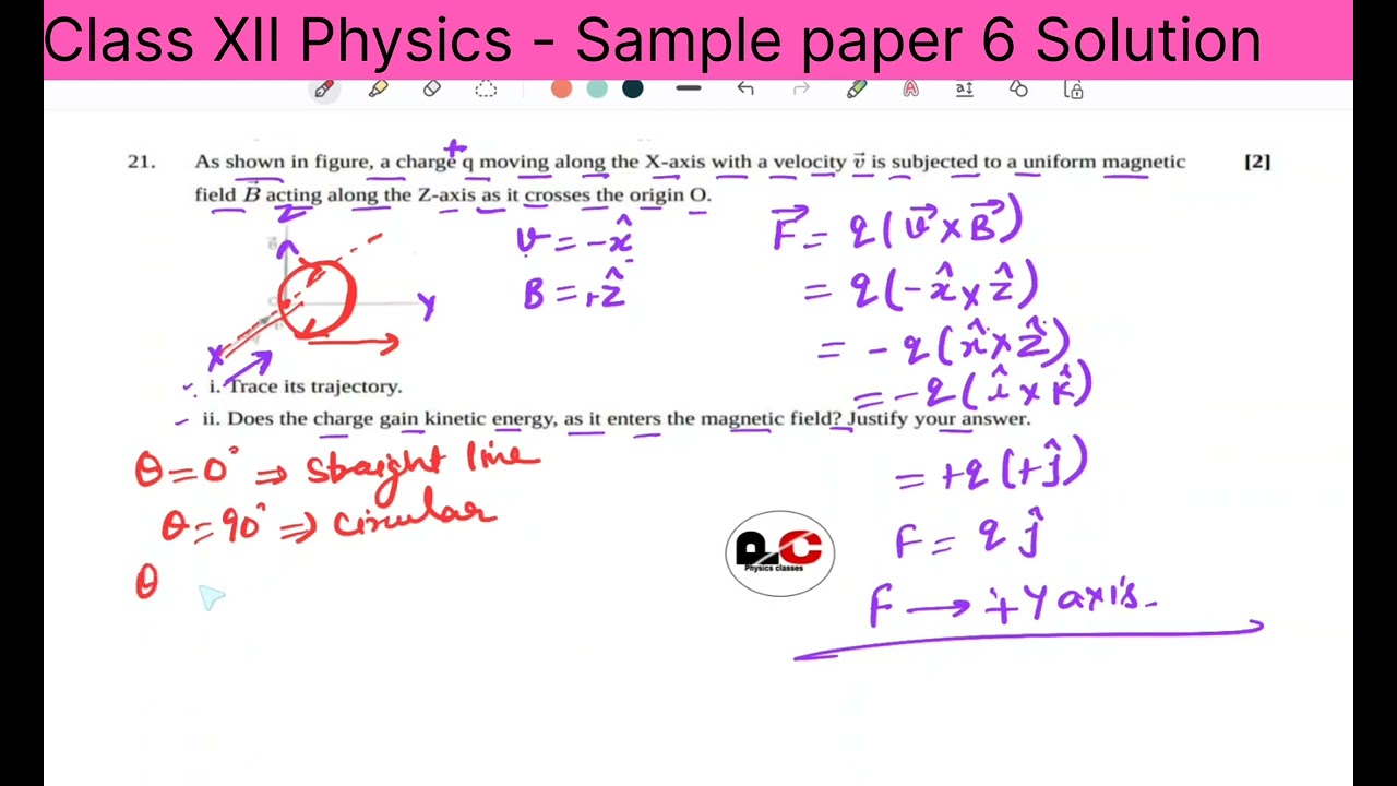 21. As shown in figure, a charge q moving along the X-axis with a velocity is subjected to a...