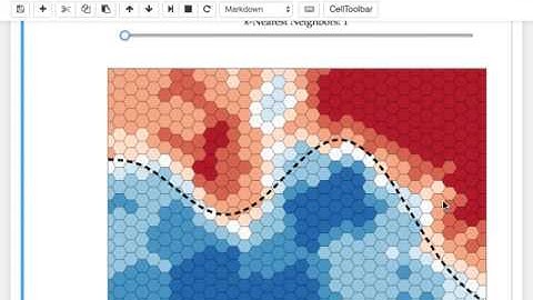 10/10/16 Data Science with Kaggle Decal Lecture 10: Implementation of k-Nearest Neighbors