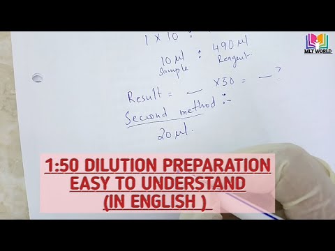 1:50 dilution.why need