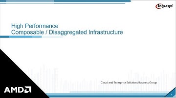 High Performance Composable / Disaggregated Infrastructure