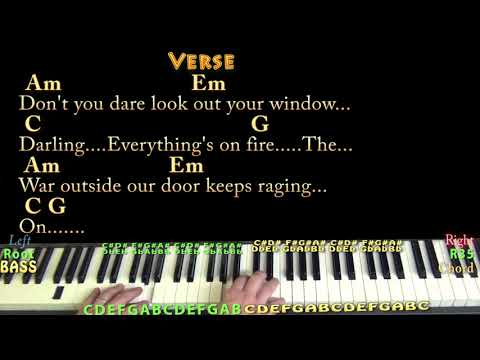 safe-and-sound-(taylor-swift)-piano-cover-lesson-with-chords/lyrics