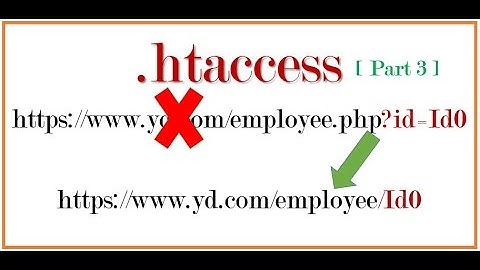 2 Clean URLs with PHP -- Working with query strings