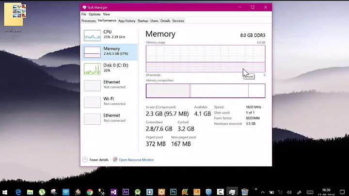 Hardware Reserved Memory- How to Fix this