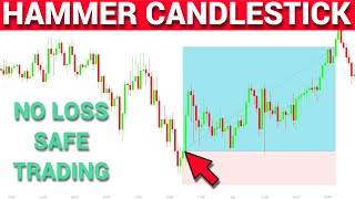 Hammer Candlestick Pattern | candlestick Trading | Forex For Trading  Beginners |Forex Price Action