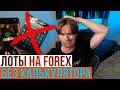 Лот на Форекс без калькуляторов