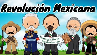 La Revolución Mexicana 20 de noviembre