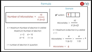 How to Calculate Total Micro states ? 🧪😊👍 | s, p, d, f Orbital Formula & Tricks One Minute Chemistry